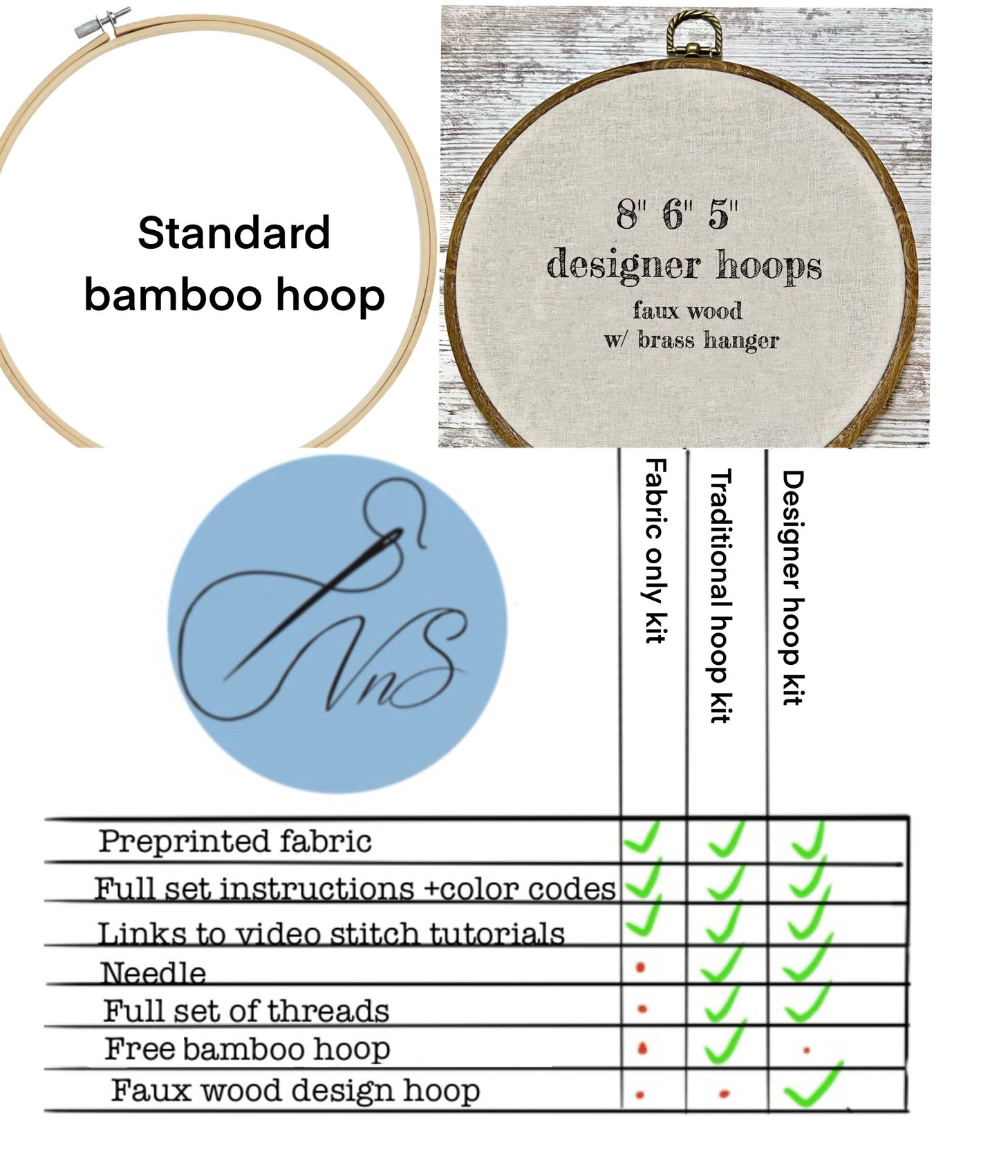8" Beginners 'How to learn hand embroidery' Embroidery Kit
