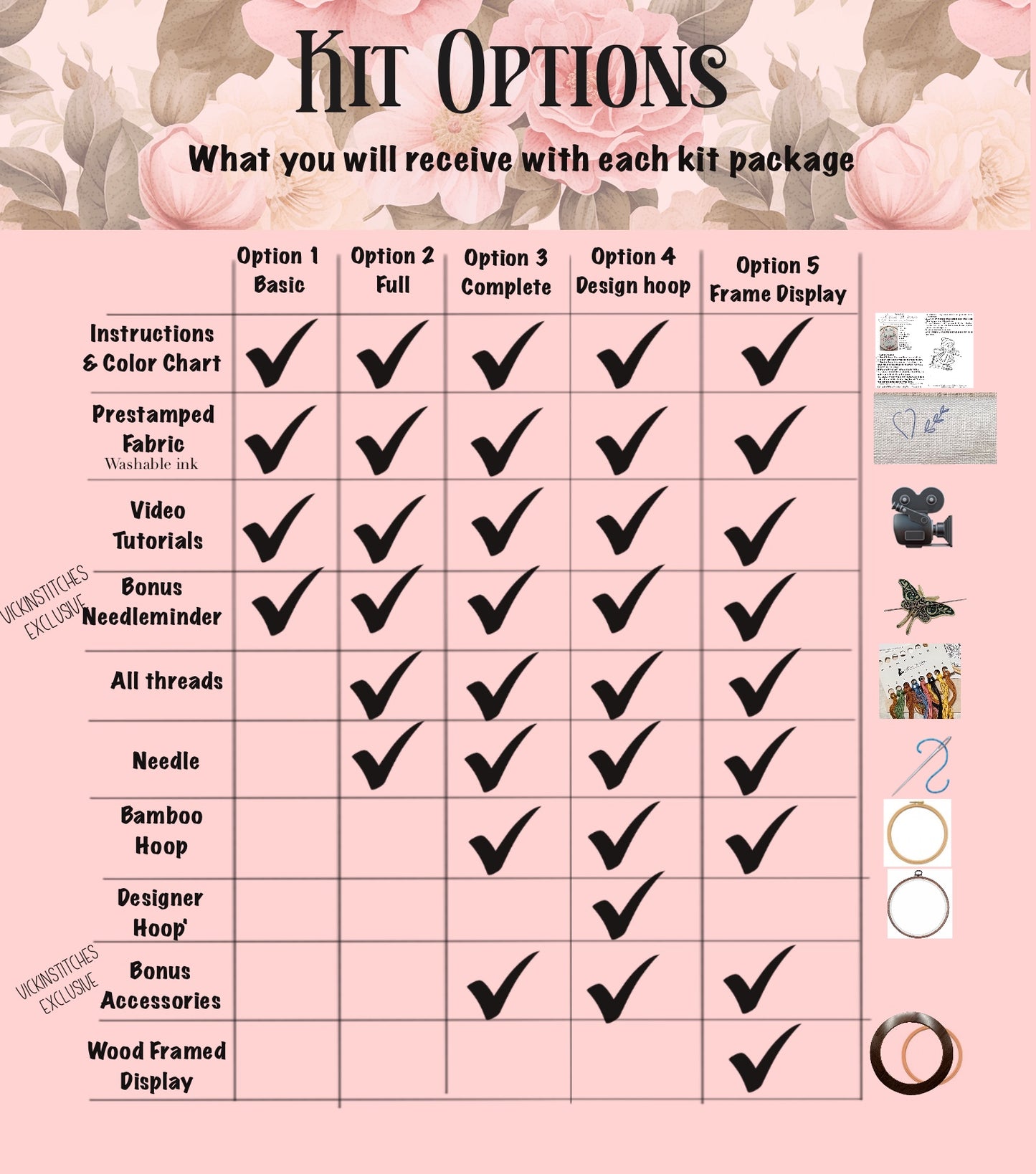 Cozy Christmas Snowman Embroidery Kit | Holiday Stitch Project