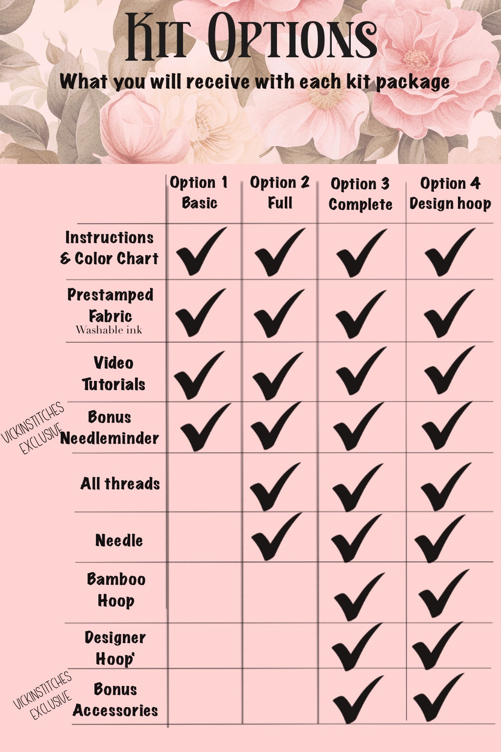 Christmas Embroidery Kit | Merry & Bright Christmas Tree | Beginner Stitch Kit